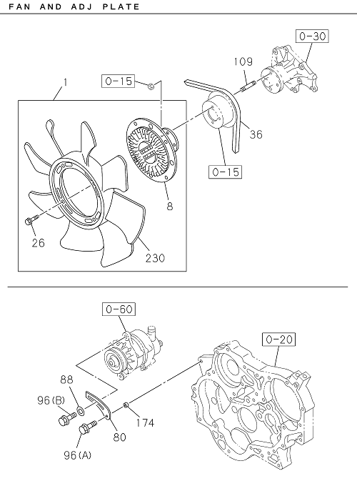 Partial Engine